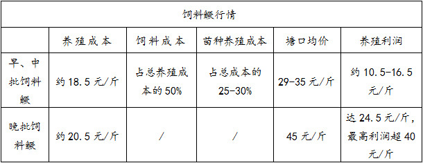 b352e00184a855305209d072b9b18ed.png