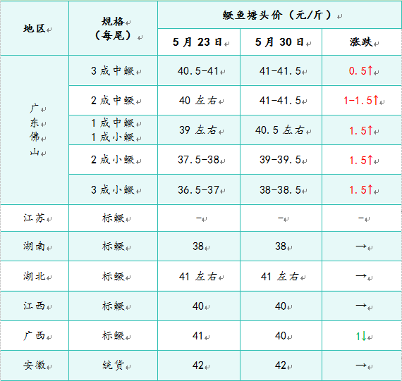 d9fc8cf213002e55105afa86abf68ba4.png